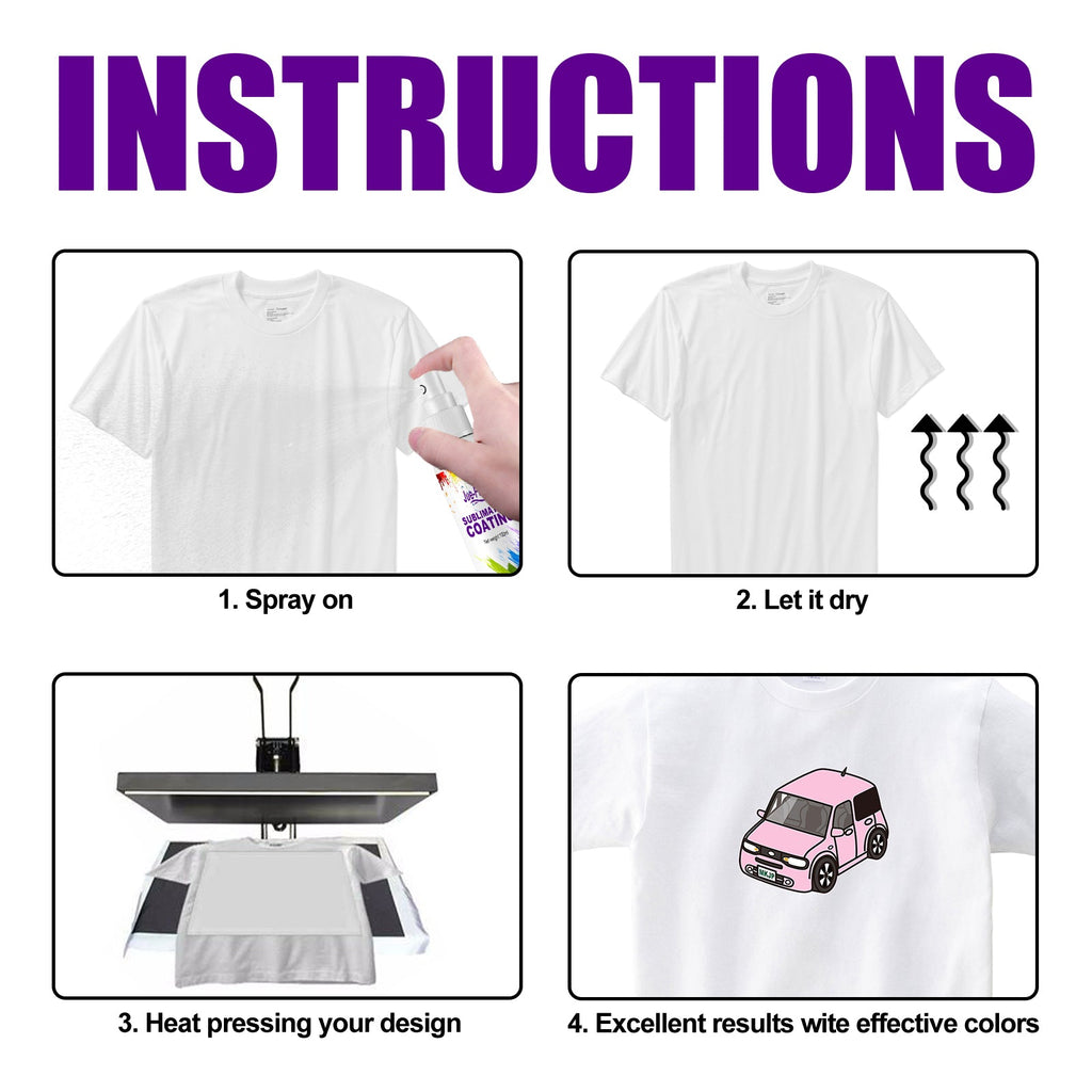 Sublimation coating product for custom craft production